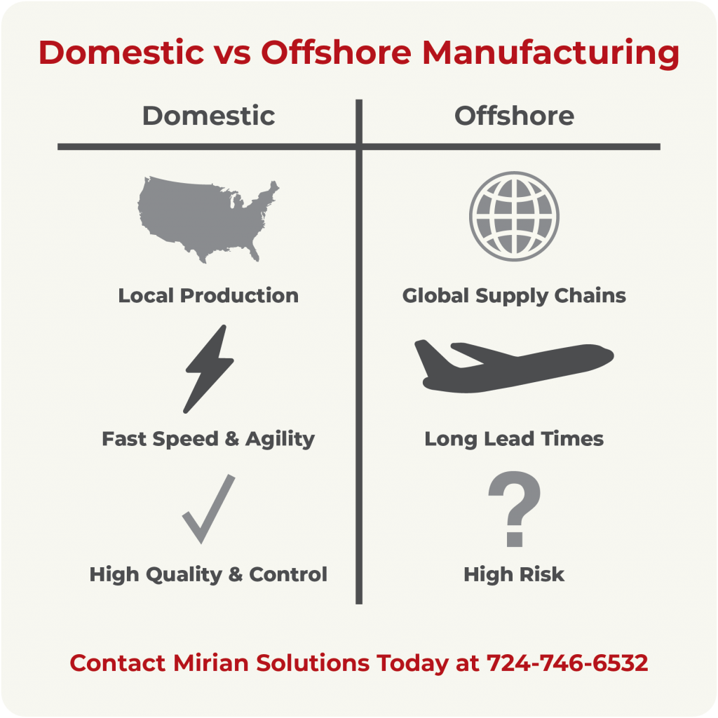 Graphic highlighting the pros and cons of domestic versus offshore manufacturing